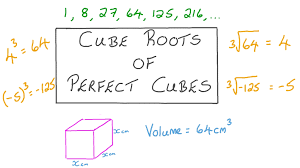 Lesson Cube Roots Of Perfect Cubes Nagwa