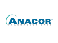 Anacor Pharmaceuticals Anac Stock Shares Skyrocket On
