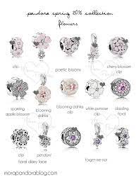 Shop pandora malaysia collection online @ zalora malaysia & brunei. Pandora Charms Malaysia Cheaper Than Retail Price Buy Clothing Accessories And Lifestyle Products For Women Men
