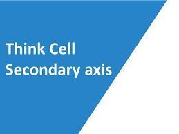 How To Build A Secondary Axis In Excel Using Think Cell