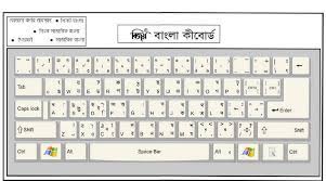 Download avro keyboard latest version 2021 free for windows 10, 8, 8.1 and 7 | setup installer 64 bit, 32 bit. Bijoy Bangla Typing Keyboard Download Bijoy Tutorial Guide