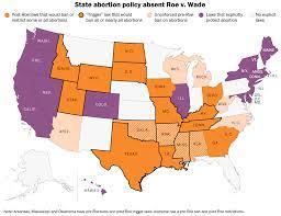 State policy if Roe v. Wade were ...