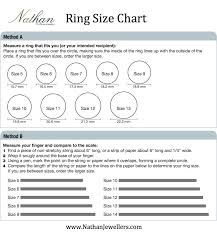 Snap Ring Sizes Chart Www Bedowntowndaytona Com