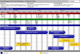 Engineering Project Timeline Template Swiftlight Project