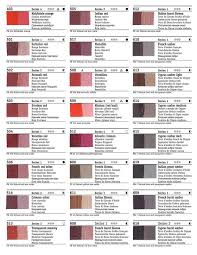 Rublev Colours Artists Oil Color Chart Oil Paints