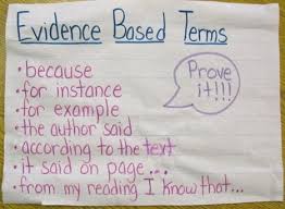 Evidence Based Terms Anchor Chart Common Core Scoops