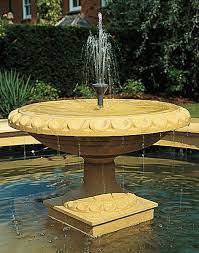 Regency Fountain Haddonstone