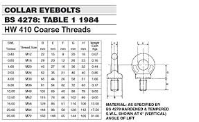 Eyebolt Collared M6 Metric Thread Bs4278