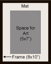 Picture Framing Standard Sizes And General Guidelines