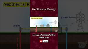 geothermal energy science you