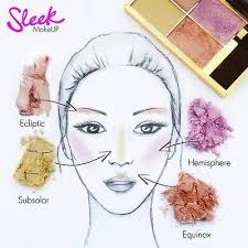 sleek makeup highlighting highlighter