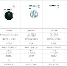Washer And Dryer Sizes Chart Front Load Washer Dimensions