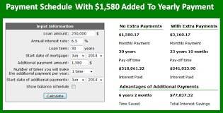 Extra Mortgage Payment Calculator Accelerated Home Loan Payoff Goal