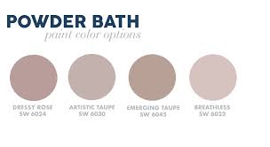 The Paint Colors I M Considering For