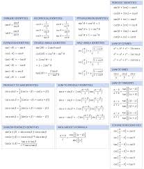 Trigonometry Laws And Identities Electrical Engineering
