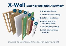 build an exterior wall hd png