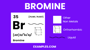what is bromine br preparation