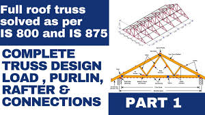 1 roof truss design load calculation