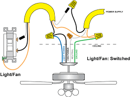 wiring a ceiling fan and light with