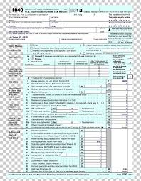 A tax appraisal influences the amount of your property taxes. Form 1040 Irs Tax Forms Internal Revenue Service Social Security Administration Png Clipart Capital Gain Diagram