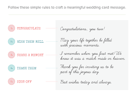 No matter how times change, a word of congratulations and thanks. What To Write In A Wedding Card Guide Wedding Wishes Personal Creations Blog Wedding Card Quotes Wedding Cards Wedding Card Messages