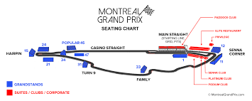 Montreal Grand Prix Suites 2020 Tickets In Montreal Qc