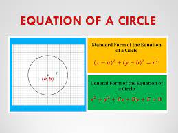 Revision Exercise For Circles