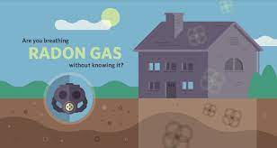 Radon Gas Could You Be Breathing It In