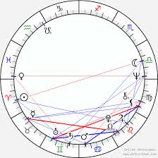 Lilith Ungerer Birth Chart Horoscope Date Of Birth Astro