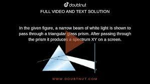 a narrow beam of white light is shown