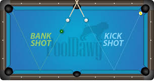 8 ball pool ll cushion shot challenge match win ll check shots. How To Make Kick And Bank Shots Pool Cues And Billiards Supplies At Pooldawg Com