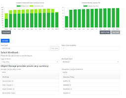 veeam backup repository microsoft