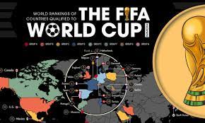 World Cup 2022 Country Rankings gambar png