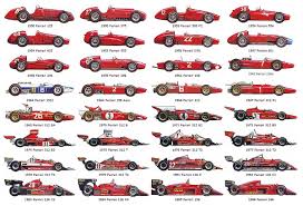 Check spelling or type a new query. Ferrari Formula 1 Cars 1950 1986 Formel 1 Fahrzeuge 1980er