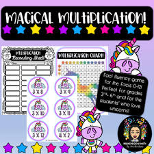 Unicorn Multiplication Worksheets Teaching Resources Tpt