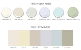 Upload your photo and try on paint colors. French Country Bedroom Refresh Kathy Kuo Home French Country Colors French Country Color Palette French Country Bedrooms