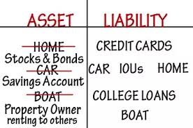 What Are Assets And Liabilities Quora
