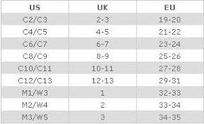 Love The Crocs Crocs Size Chart