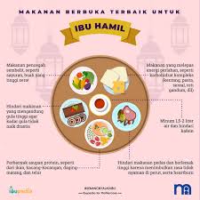 Maybe you would like to learn more about one of these? Makanan Berbuka Terbaik Untuk Ibu Hamil Infografis Ibupedia