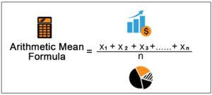 For the conversion of cgpa to percentage, the cgpa must be multiplied with 9.5.which will give us the percentage. How To Calculate Gpa Step By Step Instructions Pro Pakistani