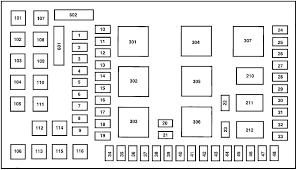 Kenworth fuse panel diagrams wiring diagram raw. 2007 Ford F350 Fuse Panel Diagram Word Wiring Diagram Entrance