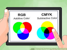 7 Ways To Take Photographs That Are The Correct Color Wikihow