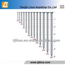 low supply common iron wire nail