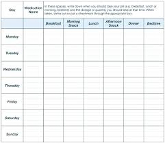 Medication Administration Record Template Reminder Chart