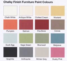 chalky finish furniture paint