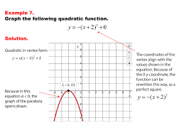 Math Example Quadratics Graphs Of