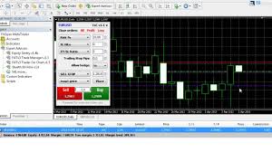 Trader Chart Mt4 App Forexsites