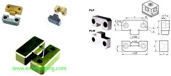 Injection mold interlocks types and use for plastic injection mold