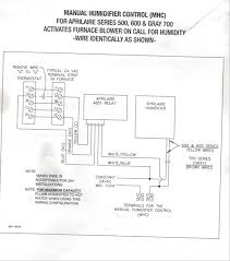 Wiring diagram for goodman gas furnace new goodman furnace control. Humidifier To Furnace Wiring Diagram Hd Quality Basic Subscribe To Rss
