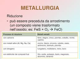Comprendono cadmio, osmio e ferro = metalli pesanti. Ppt I Materiali Metallici Powerpoint Presentation Free Download Id 2962746